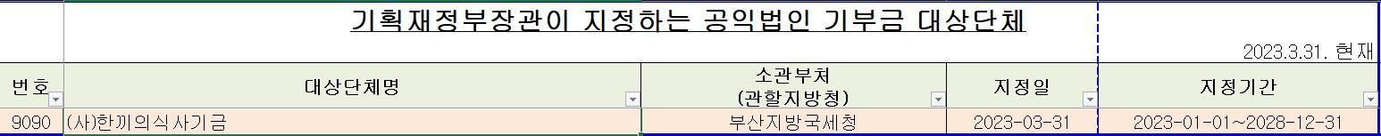 공익법인 재지정 2023 1분기 한끼의식사기금.jpg